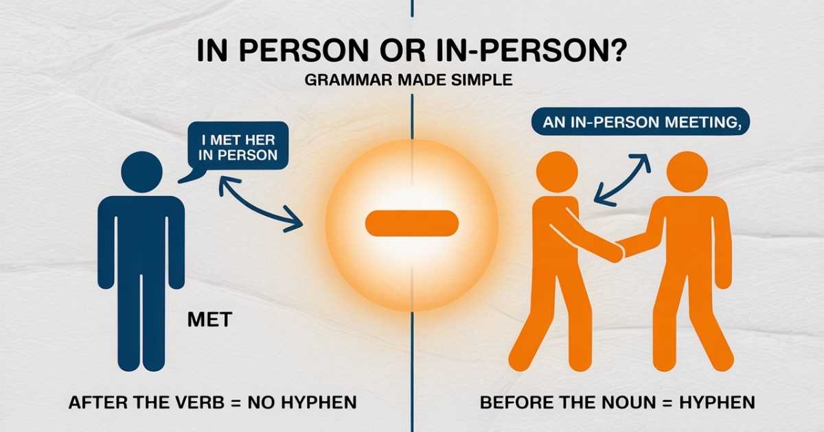 In Person or In-Person