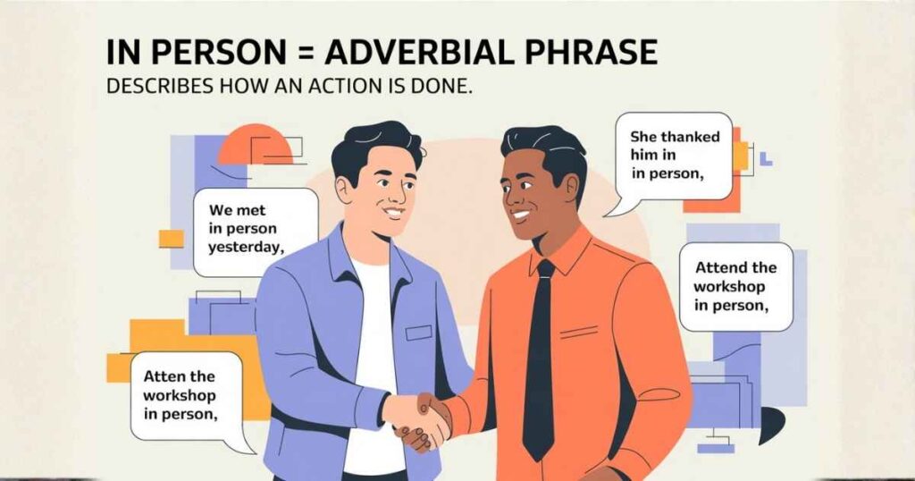 What Does In Person Mean? Definition and Role